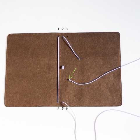 Washpadki tutorial na notes z resztek z washpapy sklep Alternative Textiles